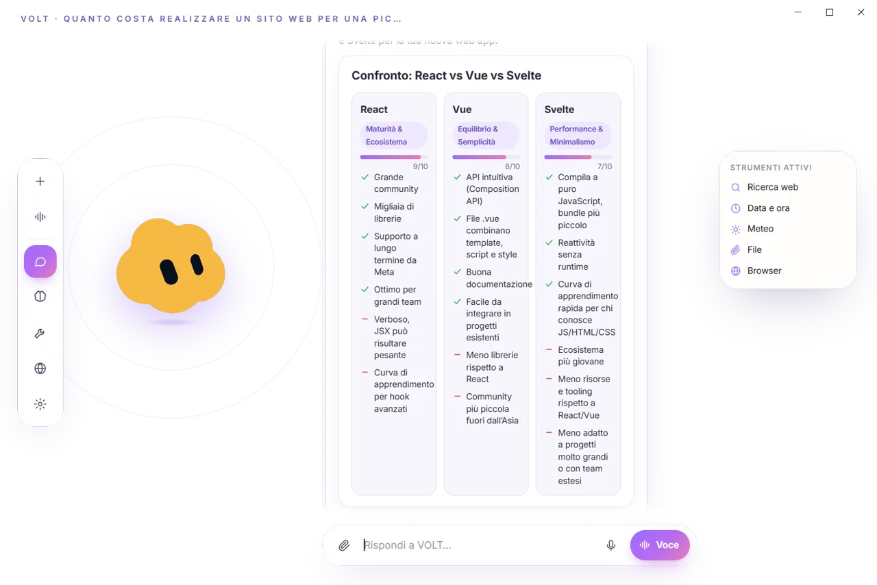 An interactive compare card, filled in from the chat.
